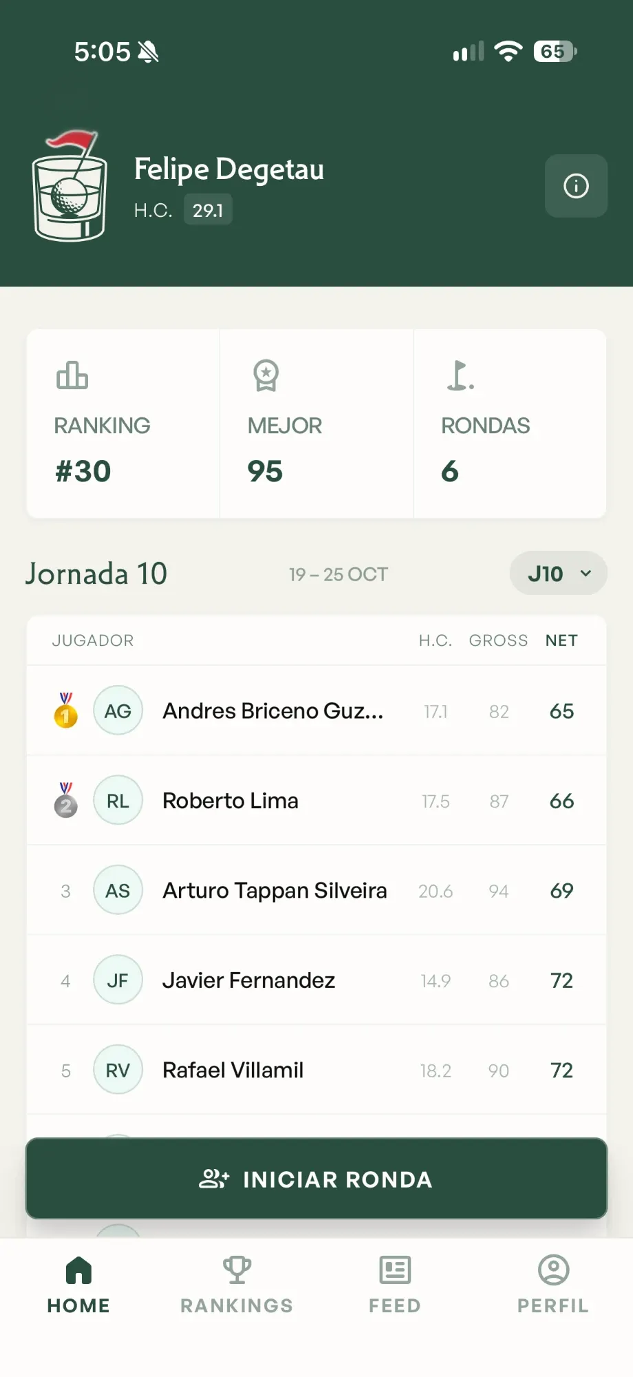 The home screen of the app: the player's handicap, their ranking, best round and rounds played, this week's leaderboard with handicap, gross and net per player, and a button to start a round.